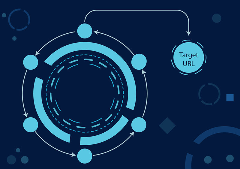 EVO 4 AI-Powered SEO Platform Review EVO 4 AI-Powered SEO Platform Review